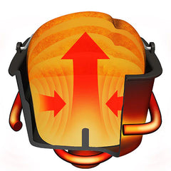 Home Bakery Maestro® Breadmaker BB-SSC10